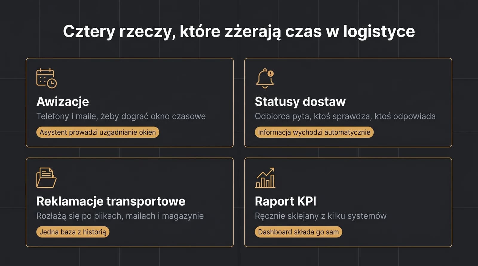 Cztery powtarzalne zadania w logistyce firmy produkcyjnej i ich automatyzacja: awizacje (asystent uzgadnia okna czasowe), statusy dostaw (informacja wychodzi automatycznie), reklamacje transportowe (jedna baza z historią) oraz raport KPI (dashboard składa go sam).