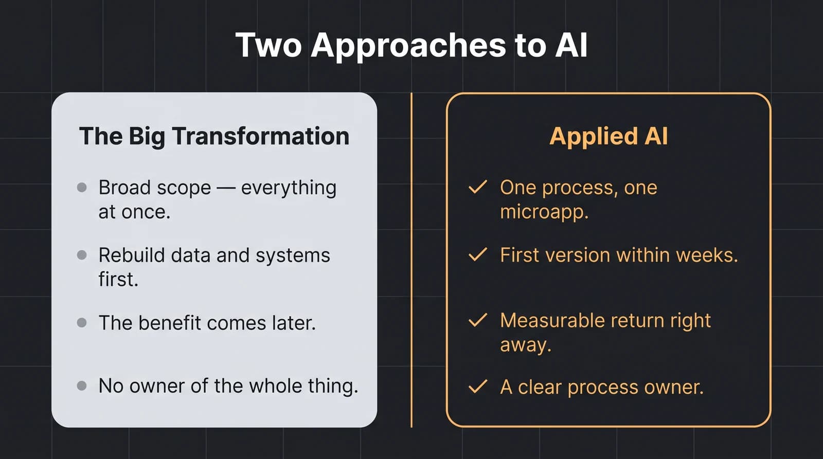 Comparison of the Big Transformation approach versus Applied AI