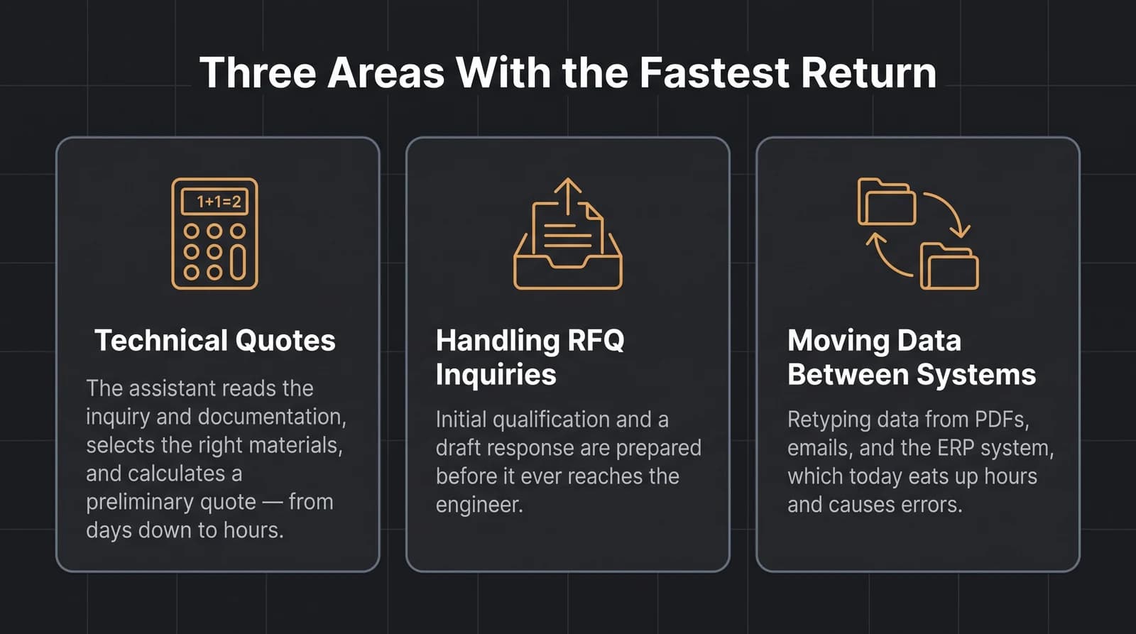 Three business areas with the fastest AI return: technical quotes, RFQ handling, data transfer
