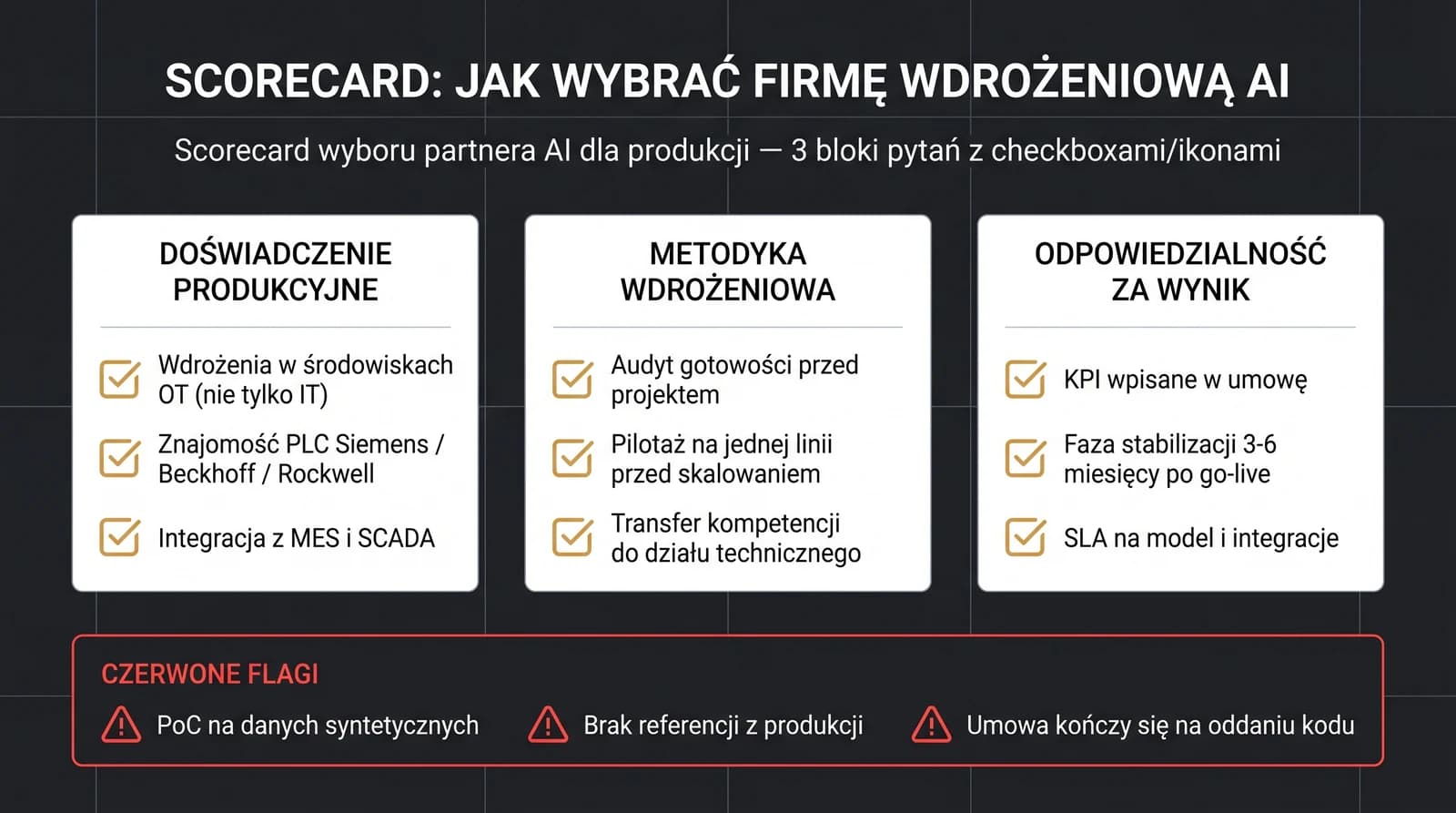 Scorecard wyboru partnera AI dla produkcji: 3 bloki kryteriów i czerwone flagi ostrzegawcze